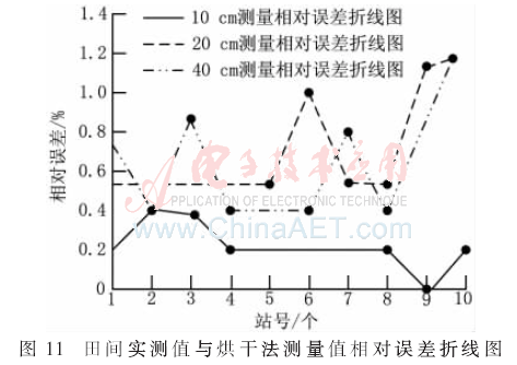 qrs6-t11.gif qrs6-t11.gif