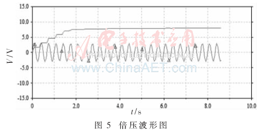 wdz1-t5.gif wdz1-t5.gif
