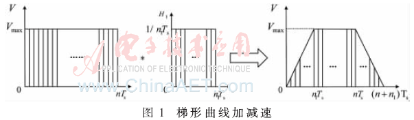 wdz3-t1.gif wdz3-t1.gif