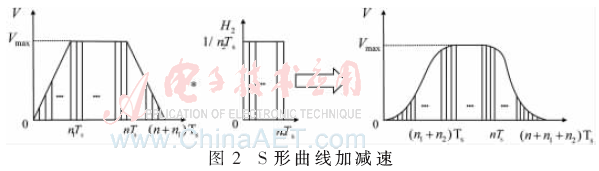 wdz3-t2.gif wdz3-t2.gif