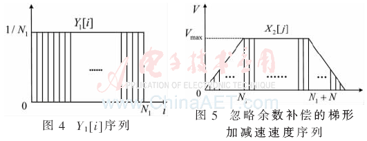 wdz3-t4-5.gif wdz3-t4-5.gif