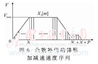 wdz3-t6.gif wdz3-t6.gif