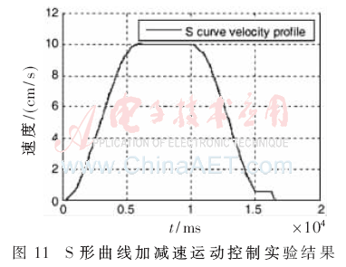 wdz3-t11.gif wdz3-t11.gif