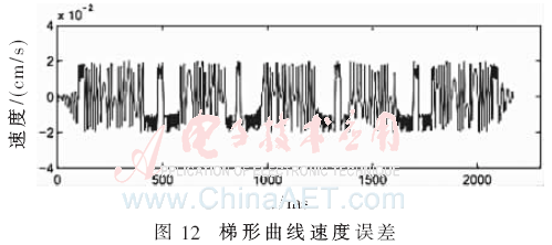 wdz3-t12.gif wdz3-t12.gif