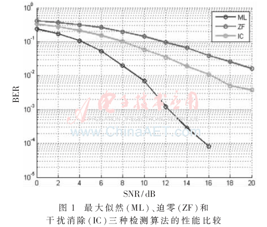 tx1-t1.gif tx1-t1.gif