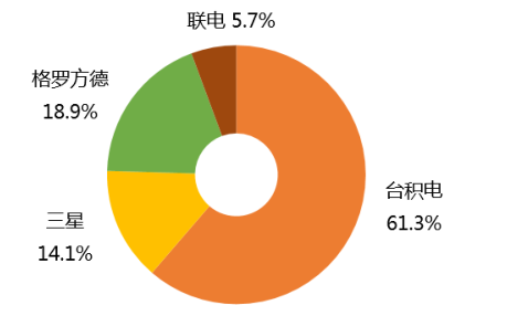 图片7.png 图片7.png