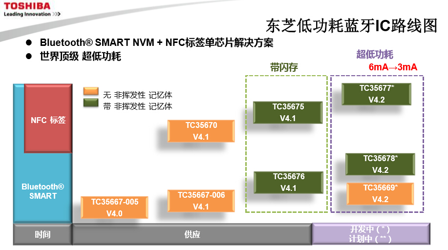 图片7.png 图片7.png