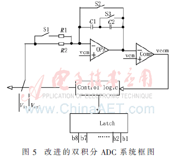 wdz3-t5.gif wdz3-t5.gif