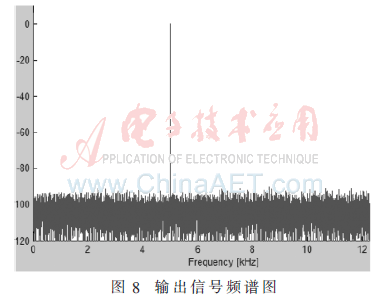 wdz3-t8.gif wdz3-t8.gif