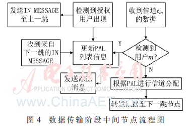 tx4-t4.gif tx4-t4.gif