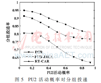 tx4-t5.gif tx4-t5.gif