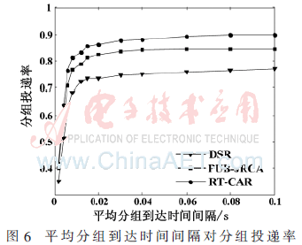 tx4-t6.gif tx4-t6.gif
