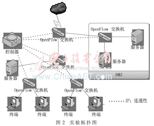 wl6-t2.gif wl6-t2.gif