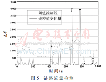 wl6-t5.gif wl6-t5.gif