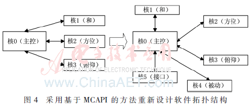 qrs1-t4.gif qrs1-t4.gif
