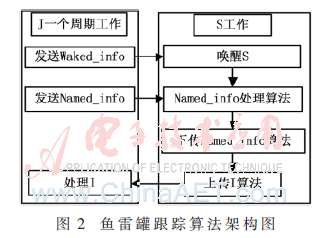 jsj1-t2.gif jsj1-t2.gif