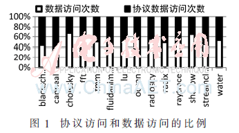 gnx1-t1.gif gnx1-t1.gif