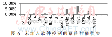 gnx1-t6.gif gnx1-t6.gif