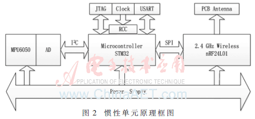 qrs1-t2.gif qrs1-t2.gif