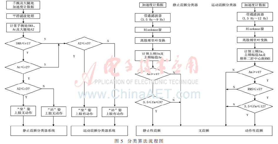 qrs1-t5.gif qrs1-t5.gif
