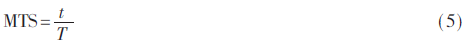 qrs1-gs5.gif qrs1-gs5.gif