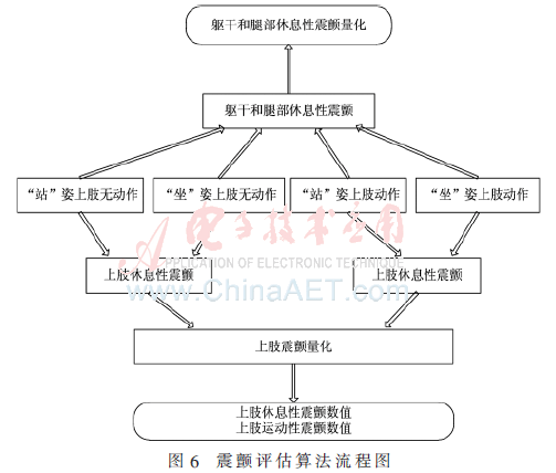 qrs1-t6.gif qrs1-t6.gif