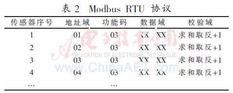 qrs2-b2.gif qrs2-b2.gif