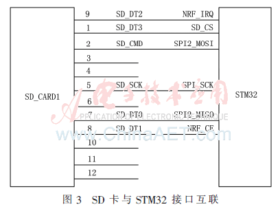 qrs2-t3.gif qrs2-t3.gif