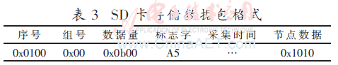 qrs2-b3.gif qrs2-b3.gif