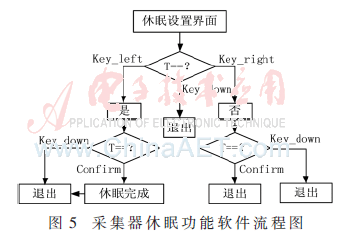 qrs2-t5.gif qrs2-t5.gif
