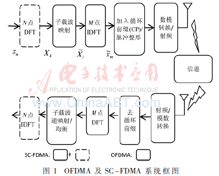 tx5-t1.gif tx5-t1.gif