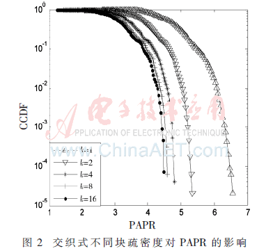 tx5-t2.gif tx5-t2.gif