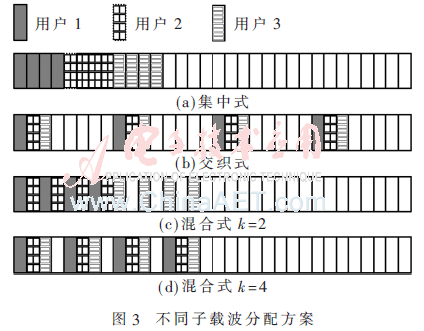 tx5-t3.gif tx5-t3.gif