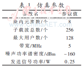 tx5-b1.gif tx5-b1.gif