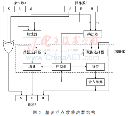 wdz4-t2.gif wdz4-t2.gif