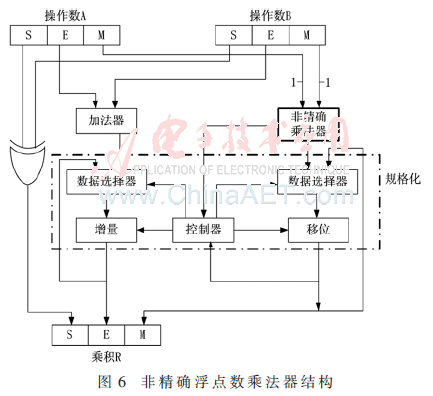 wdz4-t6.gif wdz4-t6.gif