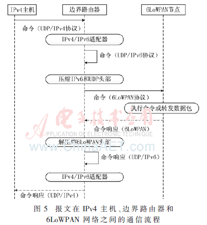 qrs4-t5.gif qrs4-t5.gif