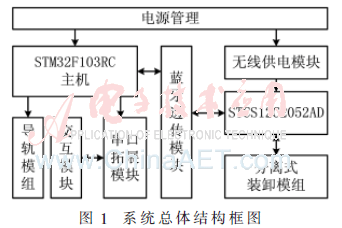 qrs5-t1.gif qrs5-t1.gif