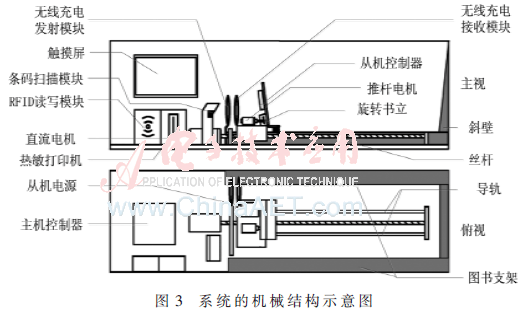 qrs5-t3.gif qrs5-t3.gif