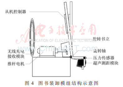qrs5-t4.gif qrs5-t4.gif