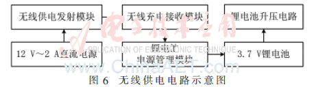 qrs5-t6.gif qrs5-t6.gif