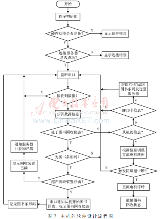 qrs5-t7.gif qrs5-t7.gif