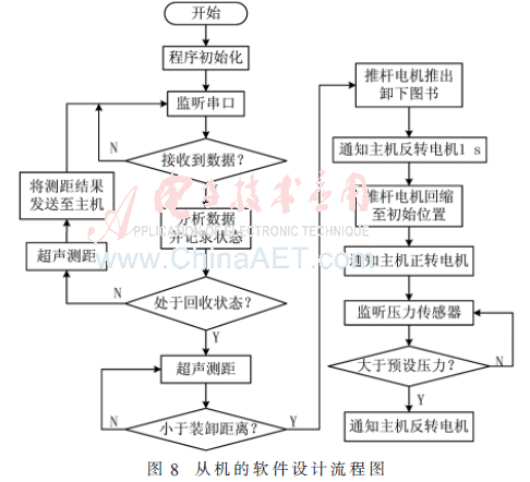 qrs5-t8.gif qrs5-t8.gif