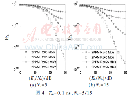 tx4-t4.gif tx4-t4.gif