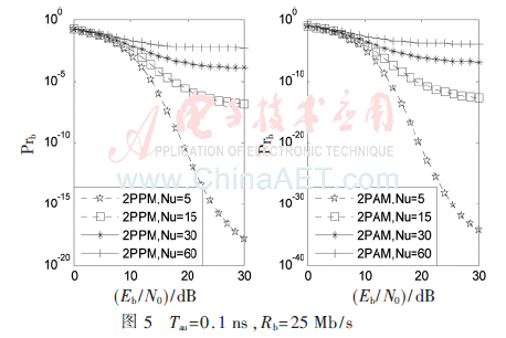 tx4-t5.gif tx4-t5.gif