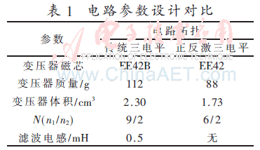 dy3-b1.gif dy3-b1.gif
