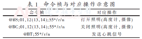 qrs3-b1.gif qrs3-b1.gif