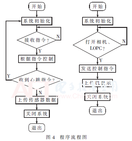 qrs3-t4.gif qrs3-t4.gif