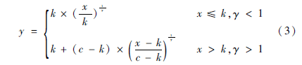 3.png 3.png