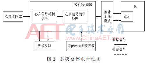 ck5-t2.gif ck5-t2.gif